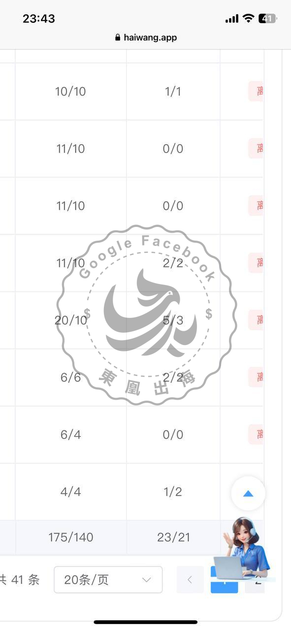 预付工单案例 3